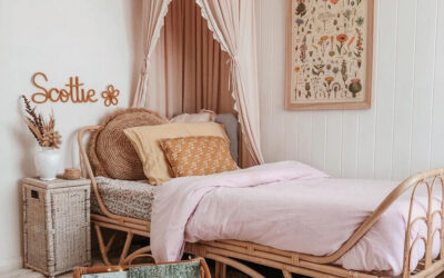 POSTERS AND WALL ART IDEAS FOR KIDS’ ROOMS