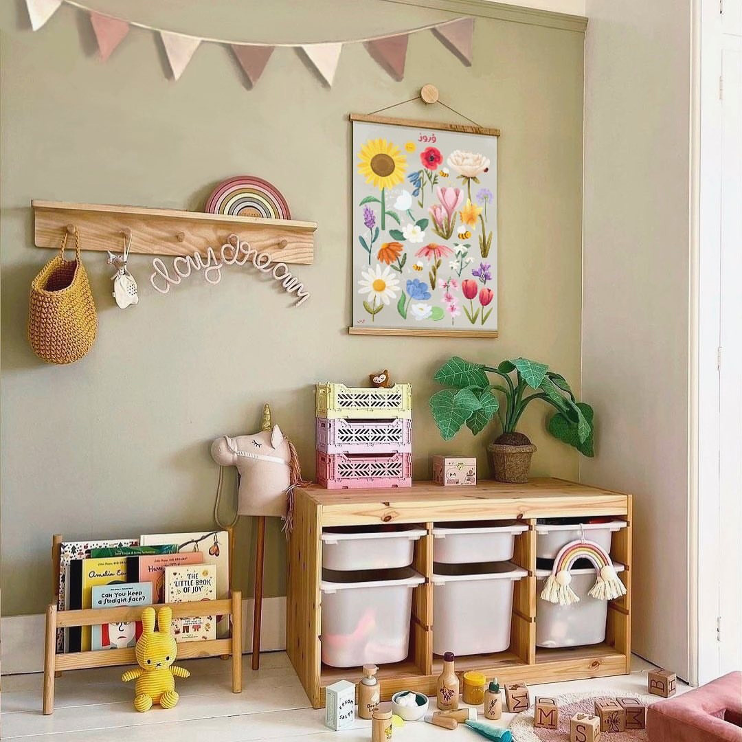 botanical wall poster for kid's room